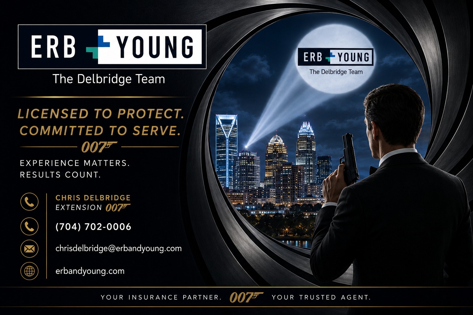 Erb + Young, The Delbridge Team — Licensed to protect, committed to serve, with the Charlotte skyline in a 007 gun barrel